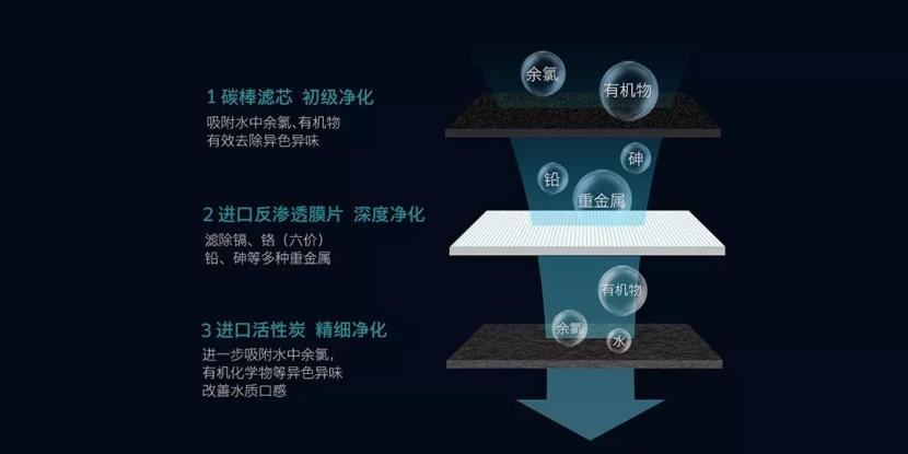 卡赫智能即热净饮机，华为众测首发钜惠！
