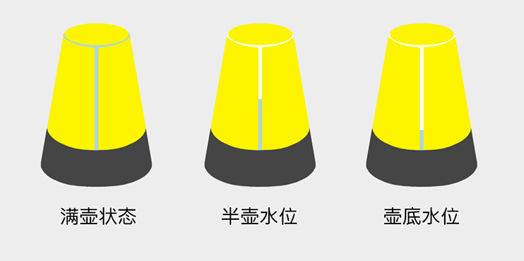 卡赫气压式喷洒壶 给家中角落消毒杀菌