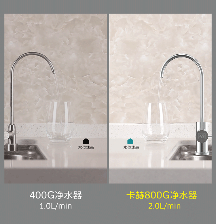 卡赫净水器800G，净水新旗舰震撼众测！