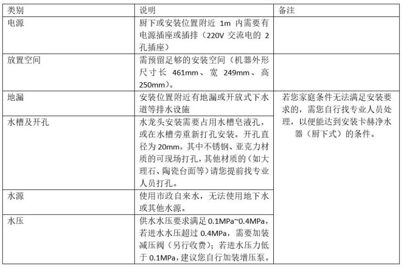 卡赫净水器（厨下式）安装须知