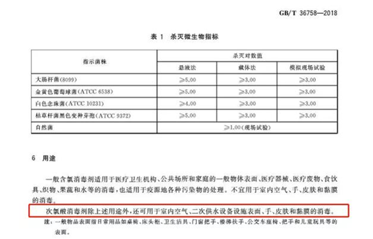 应对疫情常态化，卡赫推出次氯酸消毒液系列产品