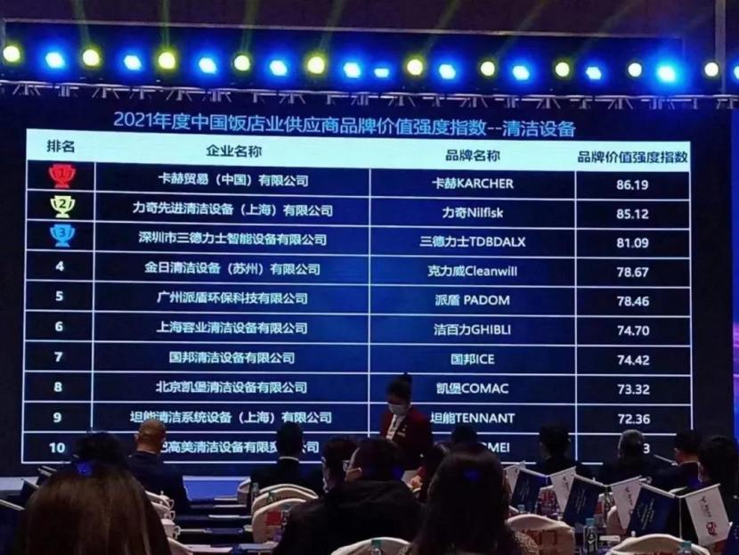 卡赫荣获2021饭店业最具价值品牌奖