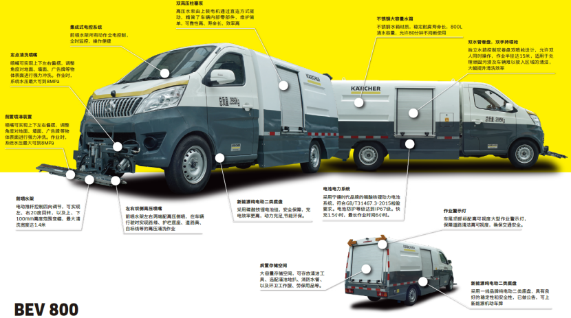 BEV 800新能源高压热水深度清洁车