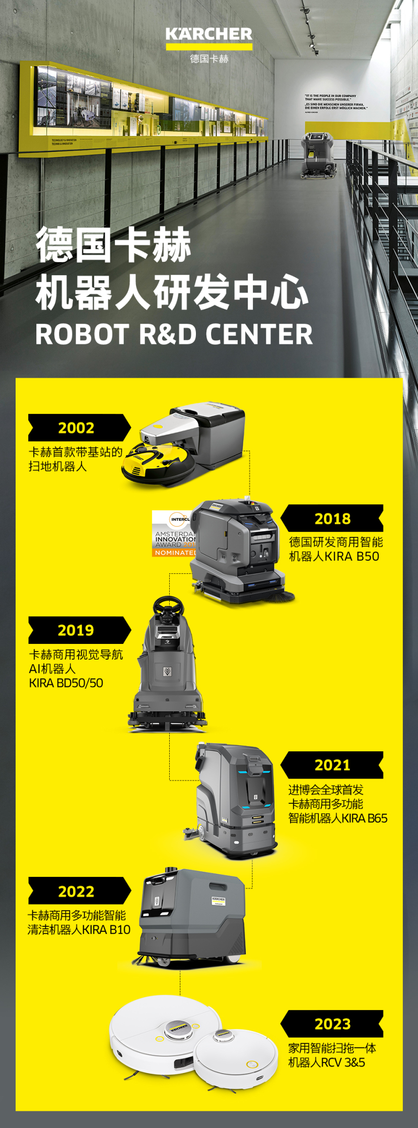 RCV3 智能扫拖机器人