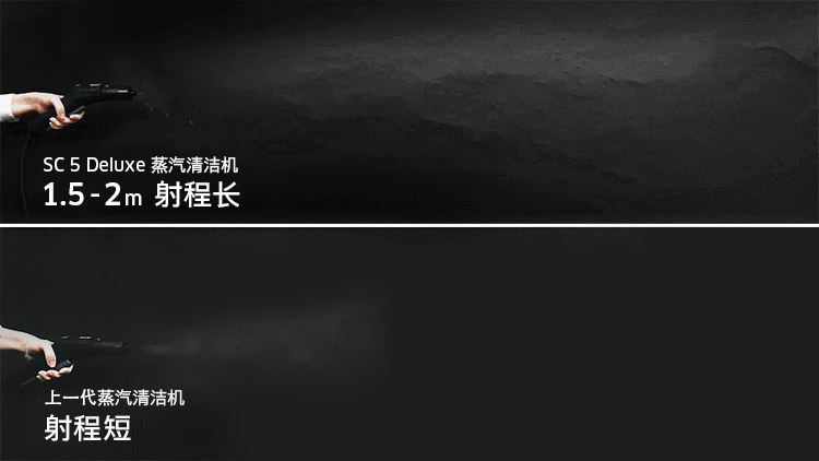 一图速览！德国卡赫家用系列新品，消博会全球首发