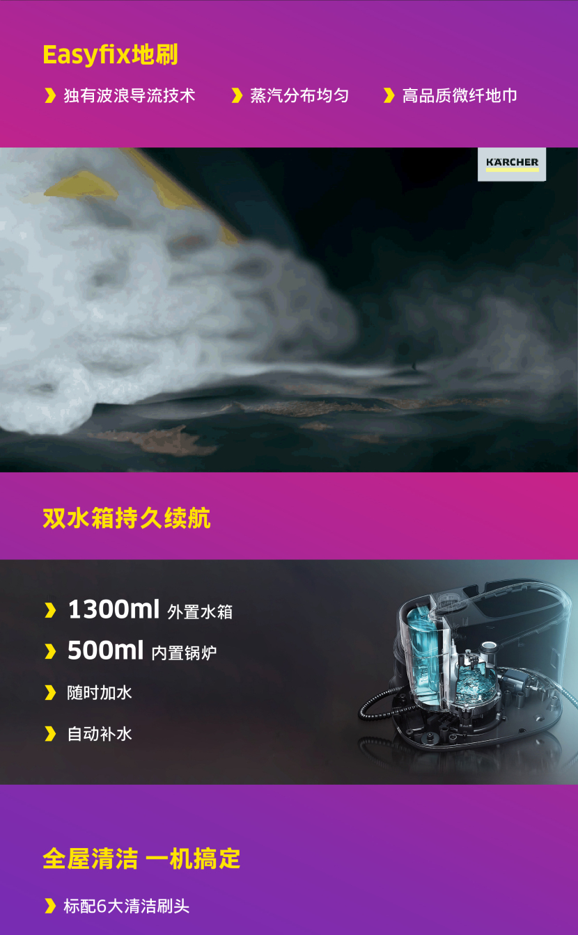 一图速览！德国卡赫家用系列新品，消博会全球首发