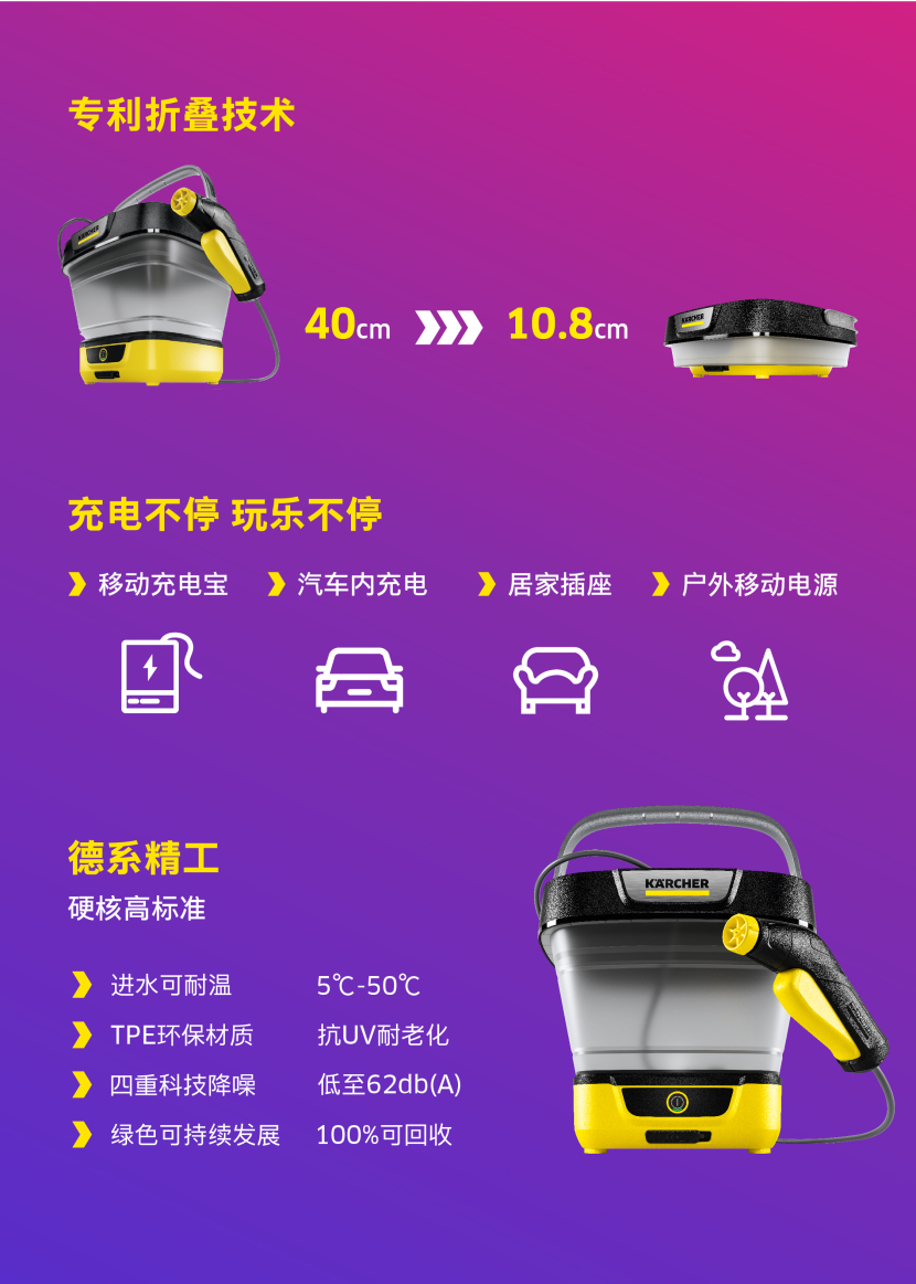 一图速览！德国卡赫家用系列新品，消博会全球首发