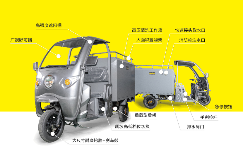 BTV 500新能源高压热水深度清洁车