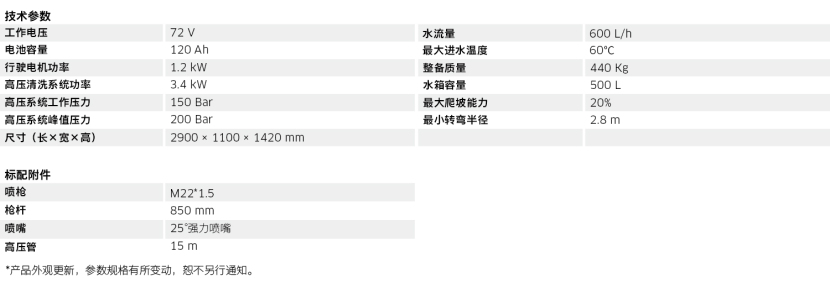 BTV 500新能源高压热水深度清洁车