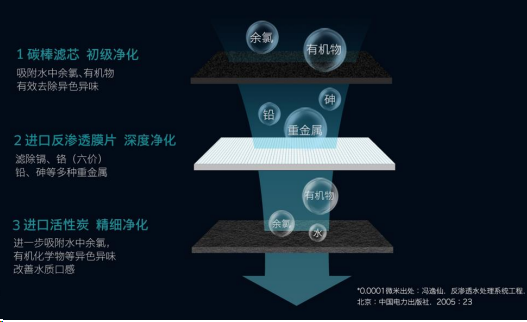 德国卡赫为昆山杜克大学提供定制化净饮水解决方案