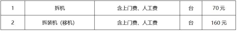 卡赫净水器（厨下式）安装须知