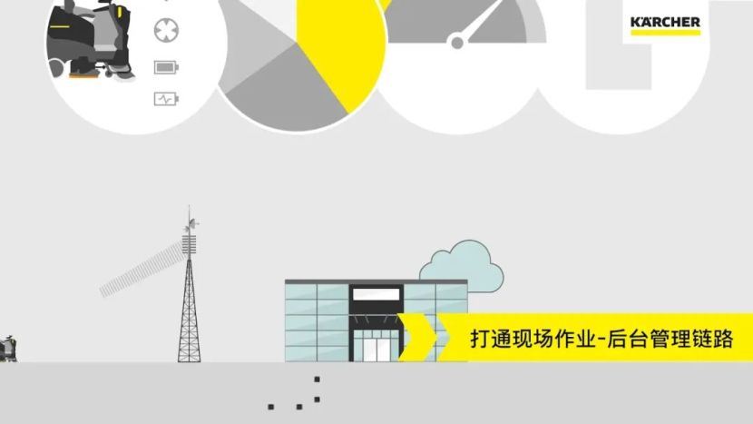 德国卡赫 X 武铁旅服 | 深化合作，为沿江高铁洁净安全运行 “加码”