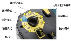 BD 135 RWD