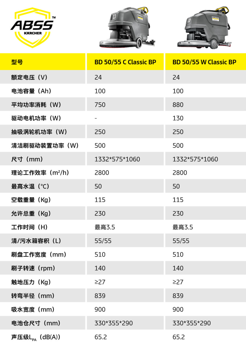 BD 50/55 W Classic Bp自走手推式洗地吸干机