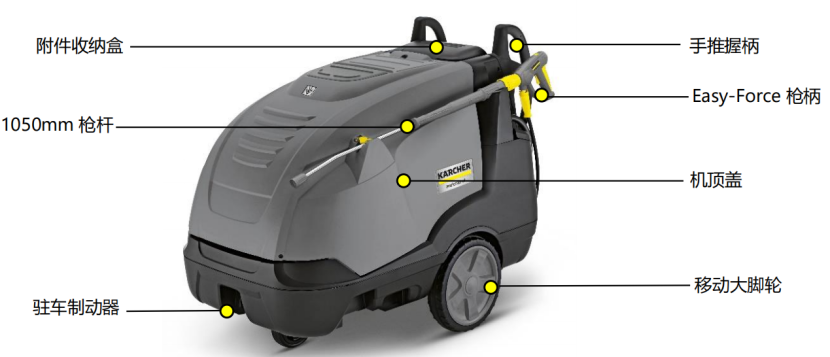 HDS-E 8/16-4 M 24 kW电加热型冷热水高压清洗机
