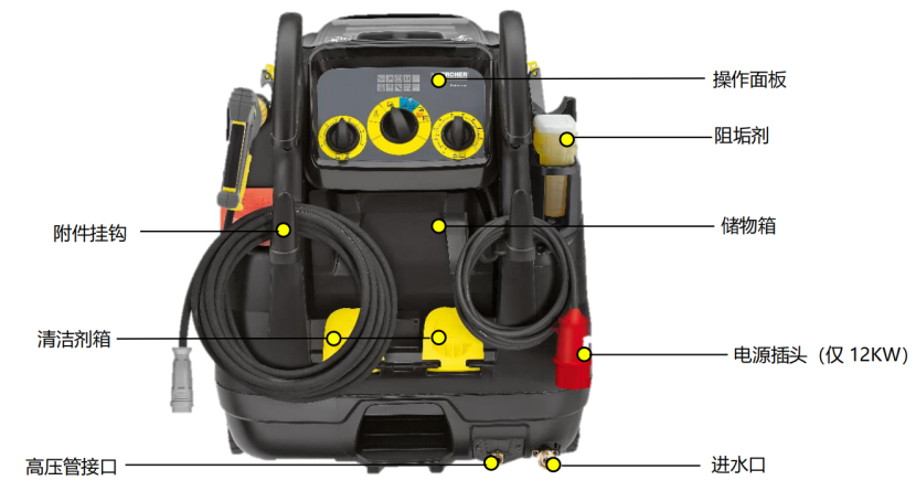 HDS-E 8/16-4 M 36 KW 电加热型冷热水高压清洗机