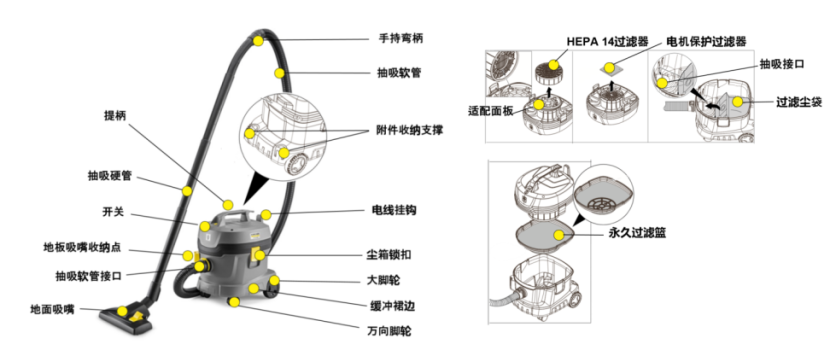 T 11/1 Classic商用干式吸尘器