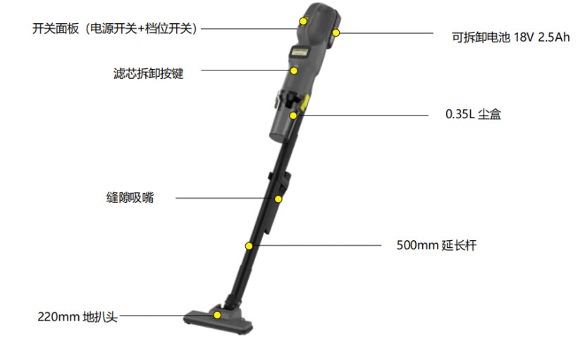LVS 1/1 BP 锂电手持式吸尘器
