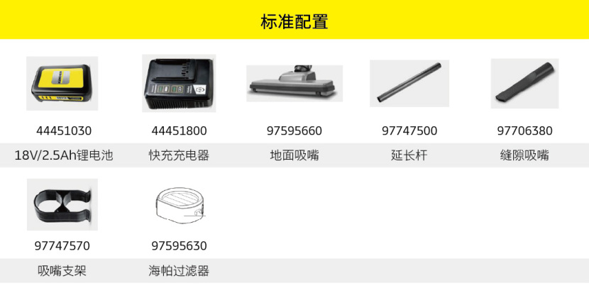 LVS 1/1 BP 锂电手持式吸尘器