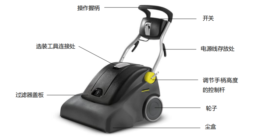 CV 66/2直立式地毯吸尘器