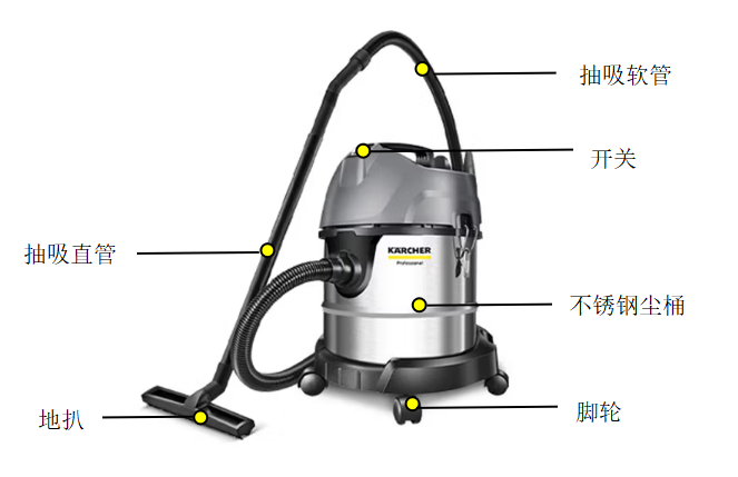 NT 20/1 Me Classic 小型干湿两用吸尘器