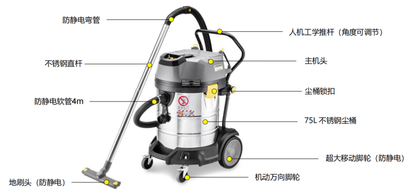 NT 75/1 Me EC M Z22商用防爆类干湿两用吸尘器