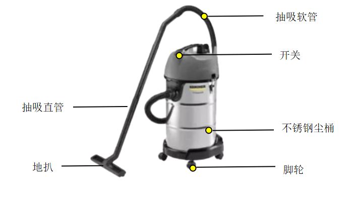 NT 38/1 Me Classic Plus小型干湿两用吸尘器