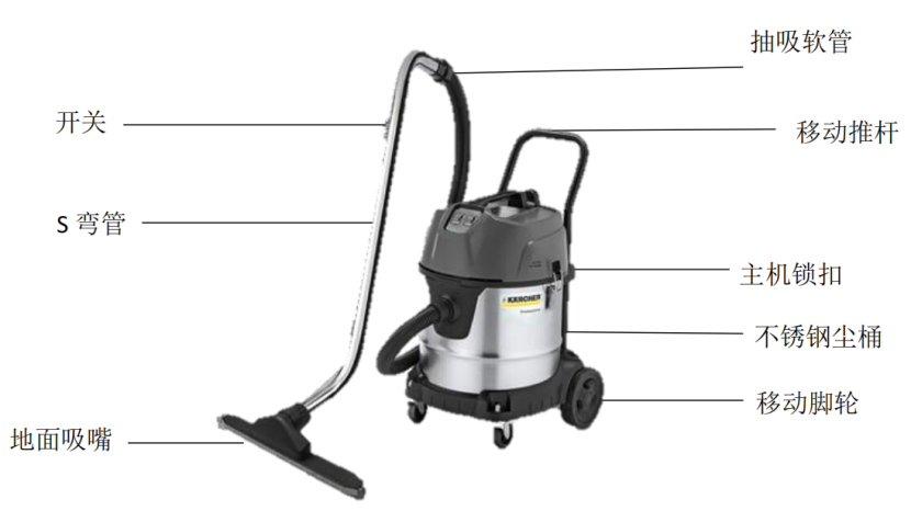 NT 50/2 Me Classic商用干湿两用吸尘器