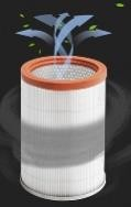 多级过滤 呵护健康、严防二次污染