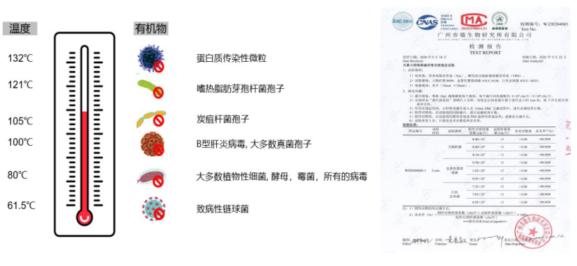 SG 4/2 商用蒸汽清洗机