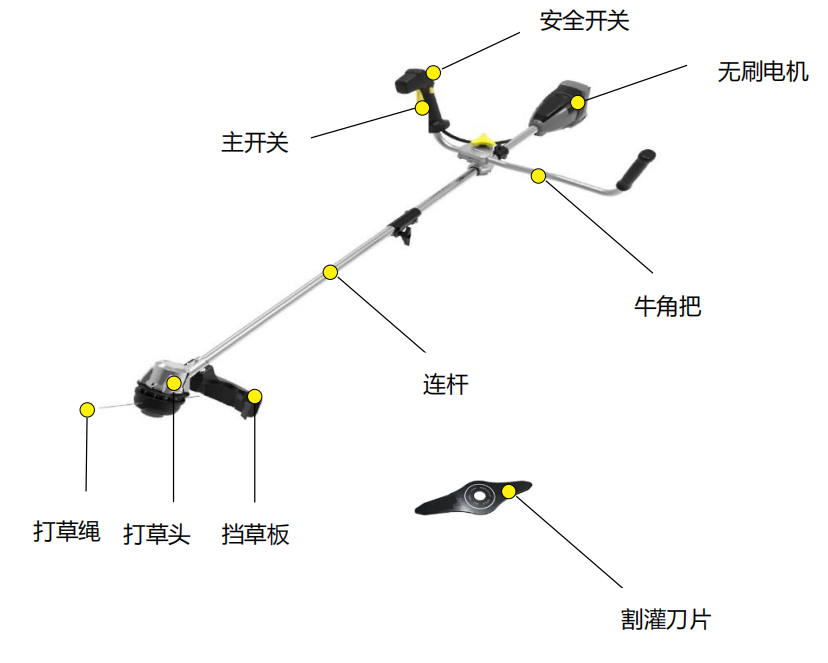 LT 400/40 BP商用锂电绿篱机