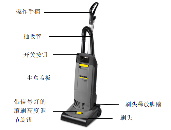 CV 30/1 直立式地毯吸尘器